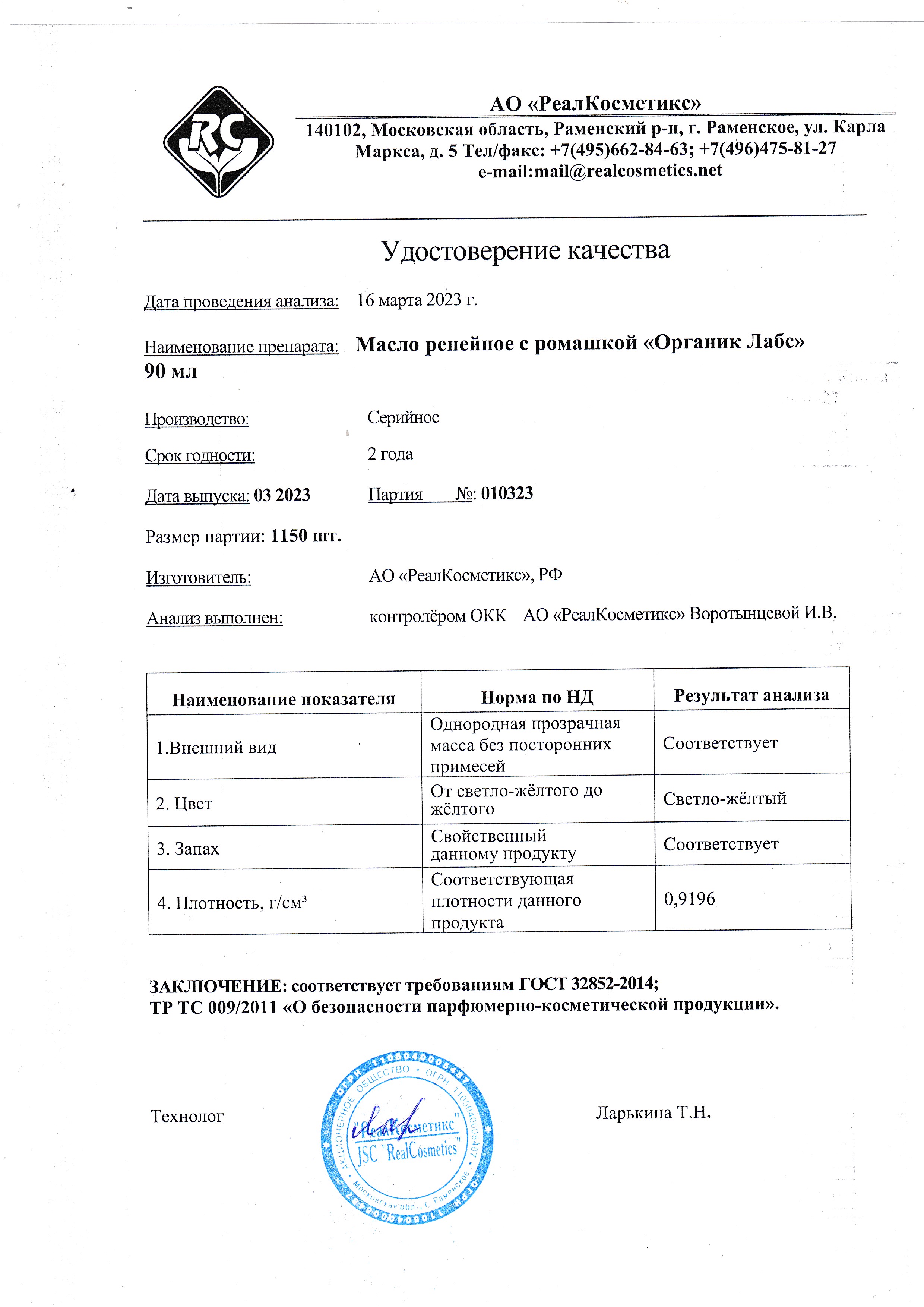 Паспорт №032023